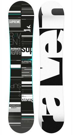 Raven Supreme black/mint dámský snowboard + sleva 600,- na příslušenství
